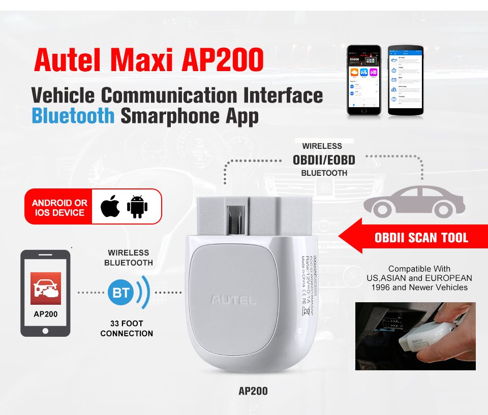 Autel MaxiAP AP200 Bluetooth OBD2 Code Reader with Full Systems Diagnoses AutoVIN TPMS IMMO Service for Family DIYers Simplified Edition of MK808