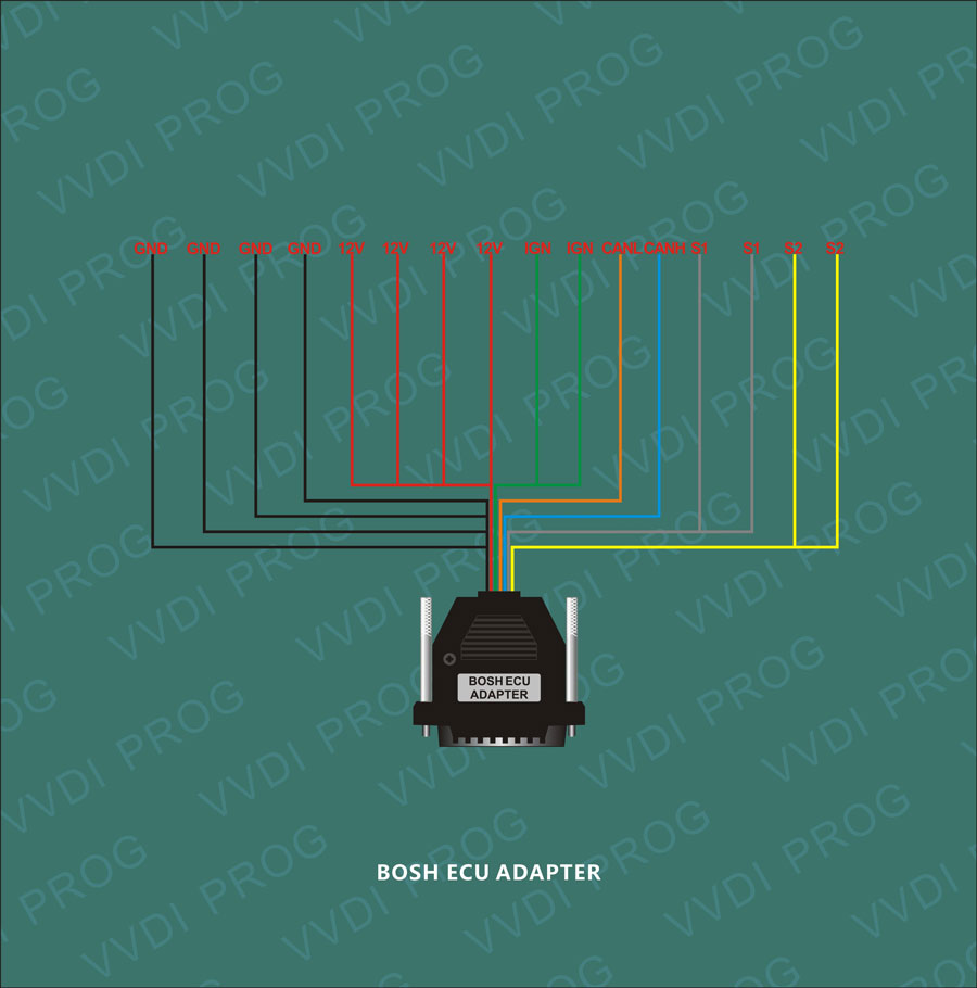 Xhorse VVDI Prog Bosch Adapter Read BMW ECU N20 N55 B38 ISN without Opening