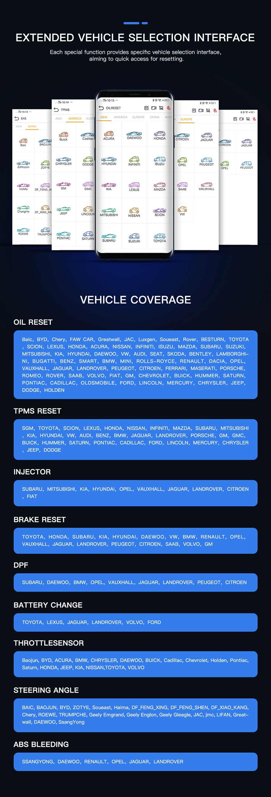 Humzor NexzDAS ND106 Bluetooth Special Function Resetting Tool on Android & IOS for ABS, TPMS, Oil Reset, DPF