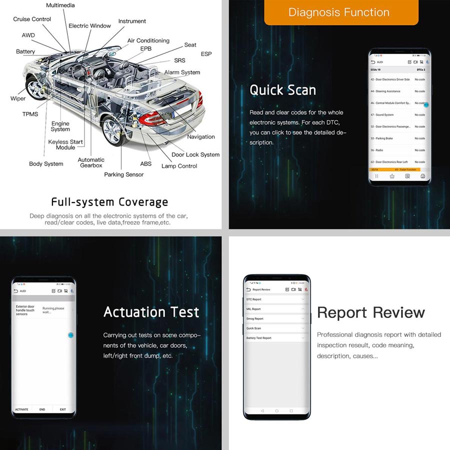 Humzor NexzDAS Pro Full-system OBD2 Bluetooth Auto Diagnostic Tool with Special Functions