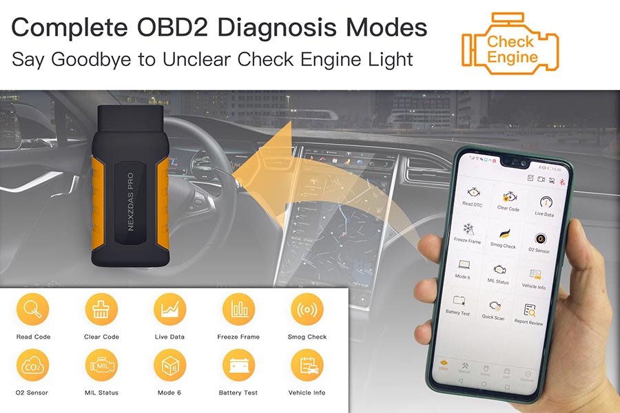 Humzor NexzDAS Pro Full-system OBD2 Bluetooth Auto Diagnostic Tool with Special Functions