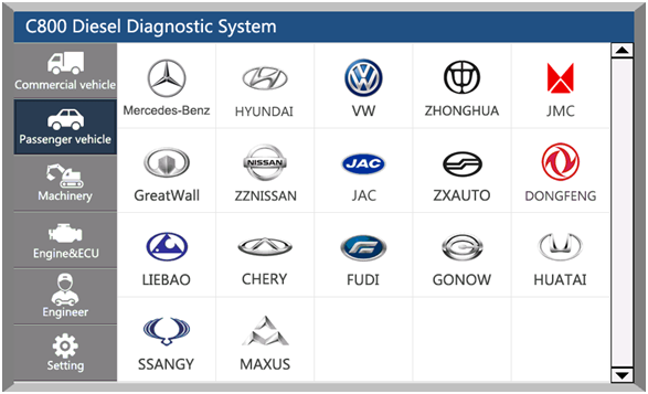 CAR FANS C800 Passenger Vehicle List