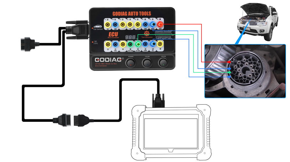 GODIAG GT100 AUTO TOOLS OBDII Break Out Box ECU Connector