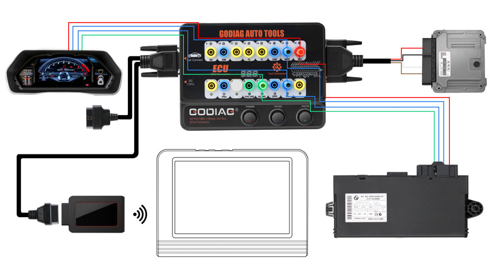 GODIAG GT100 AUTO TOOLS OBDII Break Out Box ECU Connector