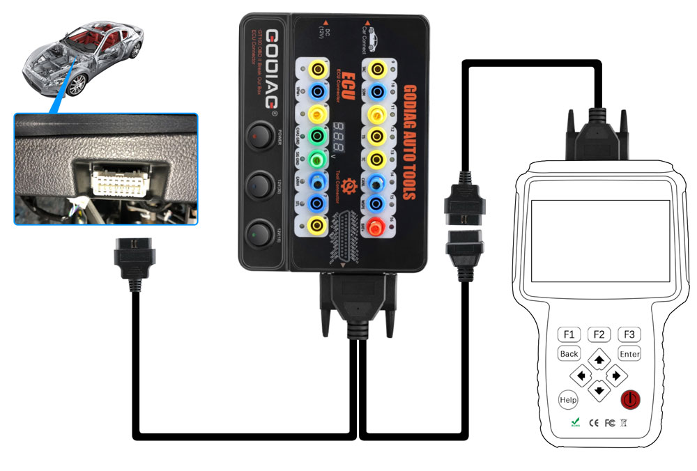 GODIAG GT100 AUTO TOOLS OBDII Break Out Box ECU Connector