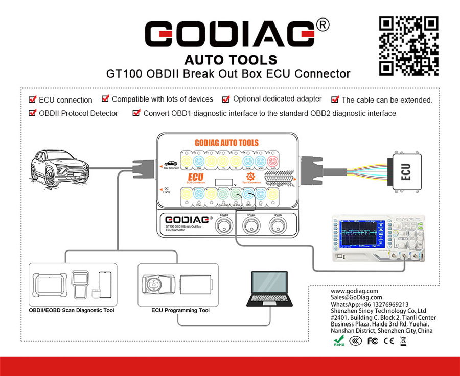 GODIAG GT100 AUTO TOOLS OBDII Break Out Box ECU Connector