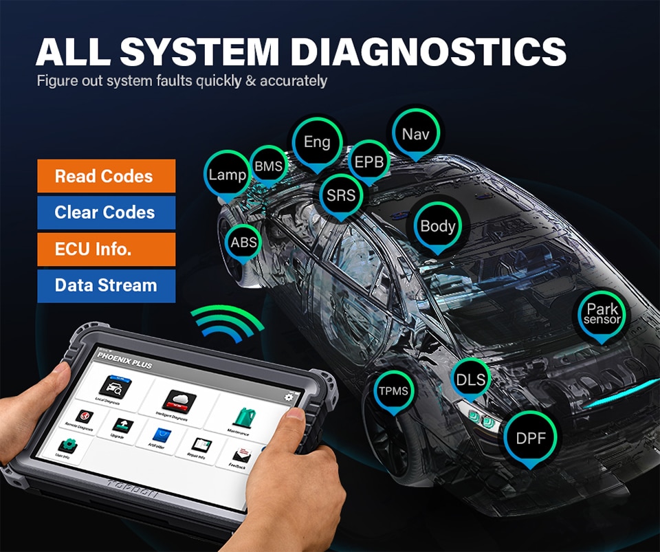 Topdon-Phoenix-Plus-Car-Diagnostic-Tool-OBD2-II-Full-Function-Diagnostic-Automotive-Professional-Diagnosis-Diagnost-ECU-Coding-1005002223299634