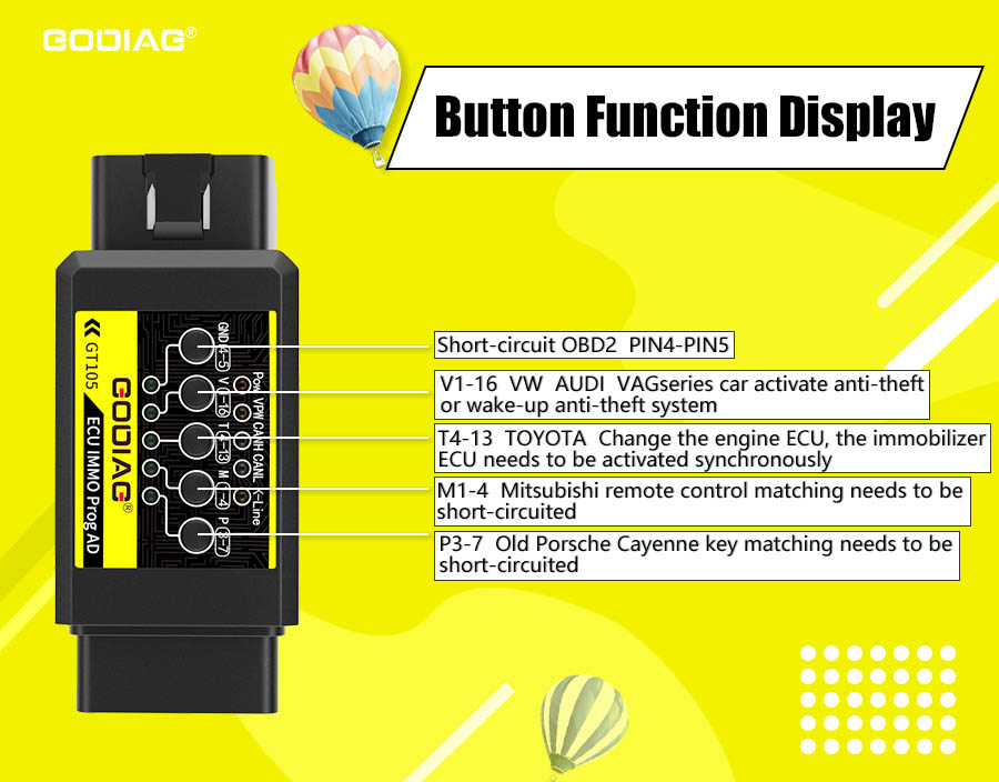 GODIAG GT105 ECU IMMO Prog OBD II Breakout Box