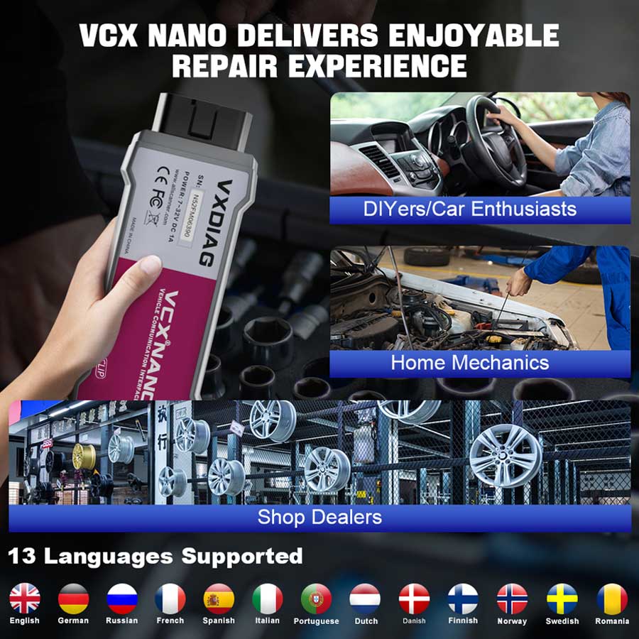 VXDIAG VCX NANO RVDIAG For Renault