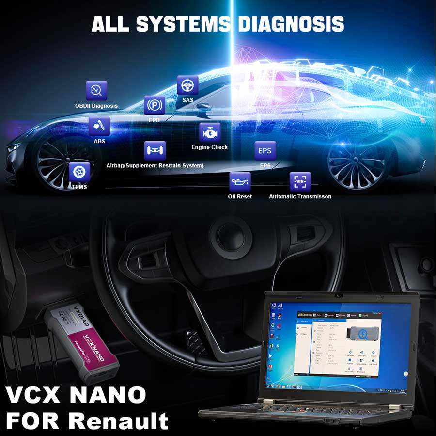 VXDIAG VCX NANO RVDIAG For Renault