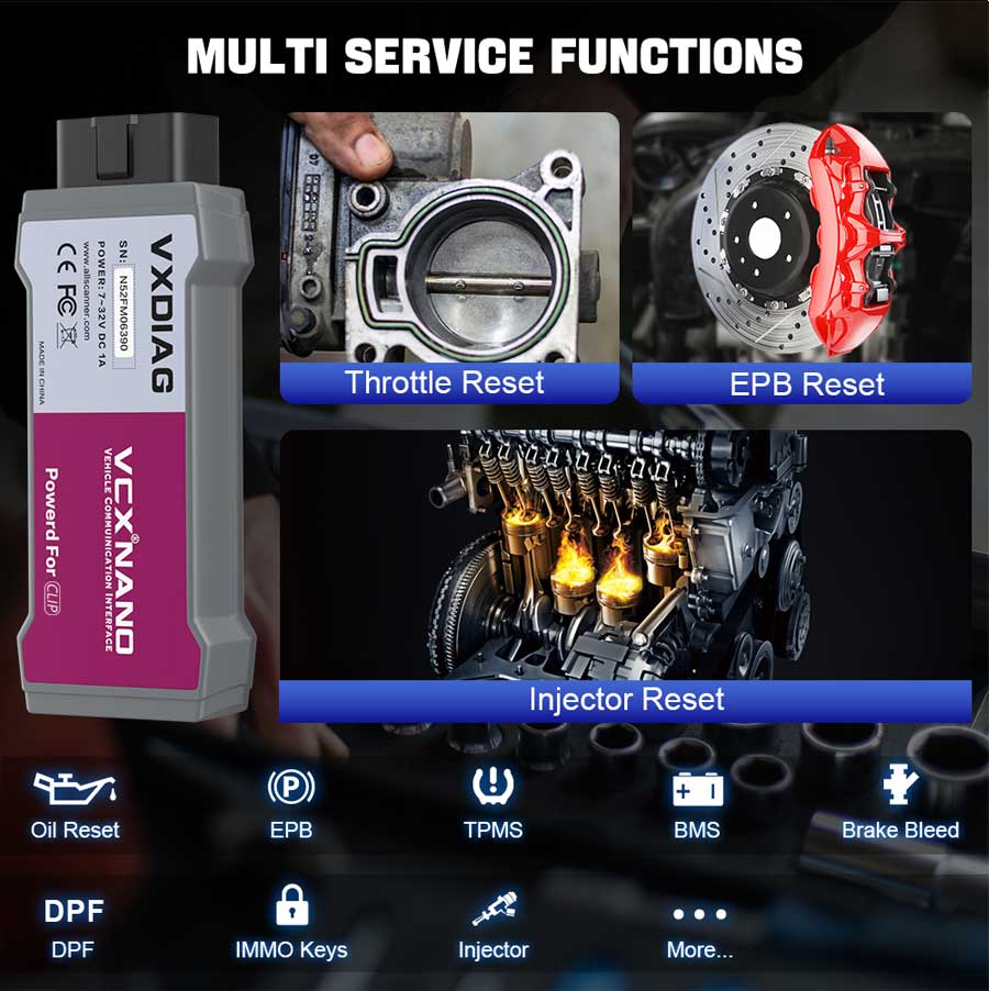 VXDIAG VCX NANO RVDIAG For Renault